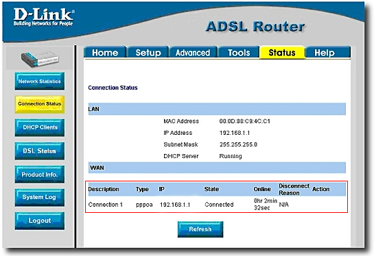 D-Link Router Support